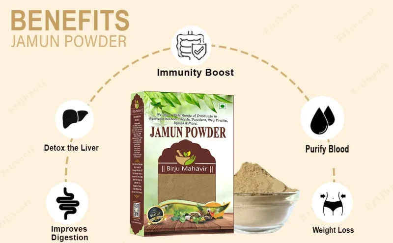 Benefits Jamun Seed Powder