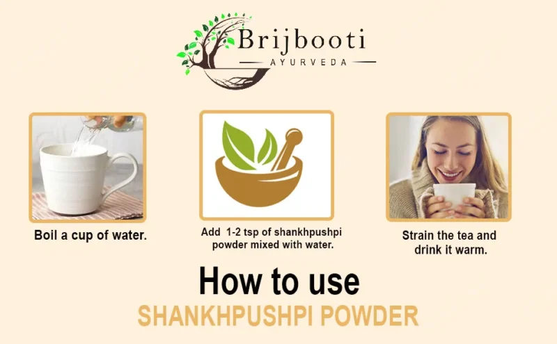 How To Use Shankhpushpi Powder