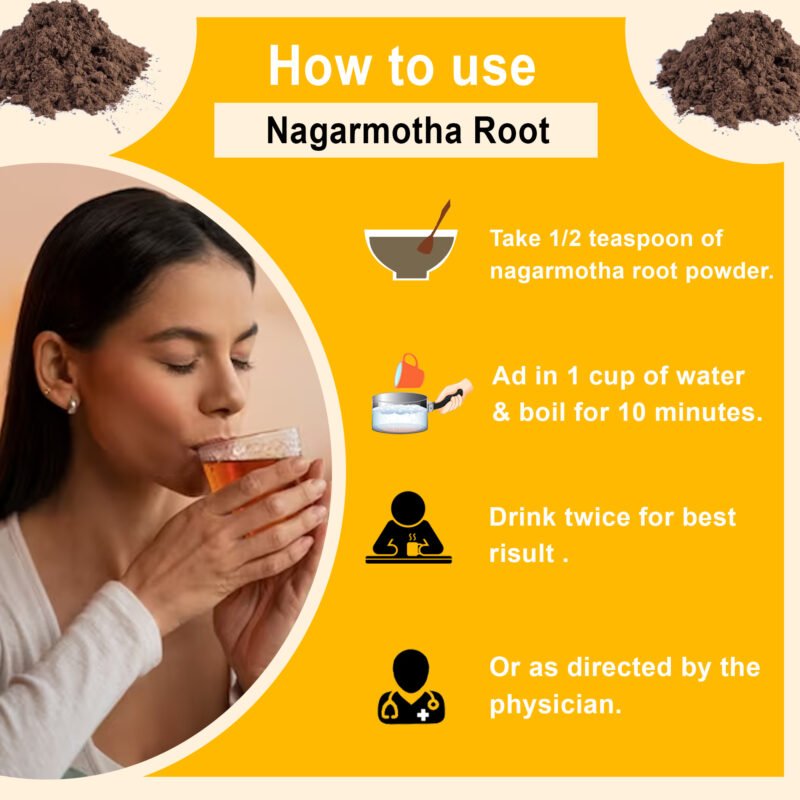 HOW TO USE NAGARMOTHA ROOT