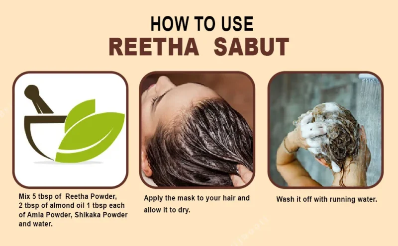 REETHA SABUT HOW TO USE