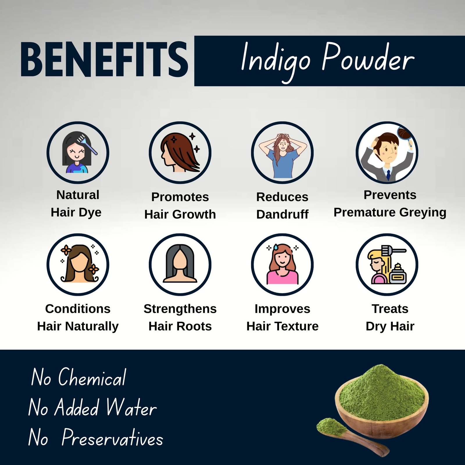 Benefits of Indigo powder