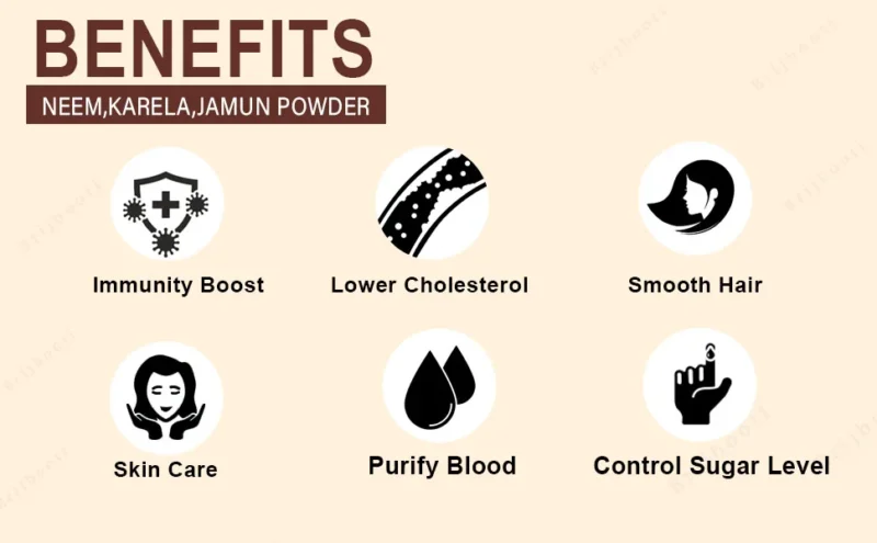 Neem Karela Jamun Powder Benefits