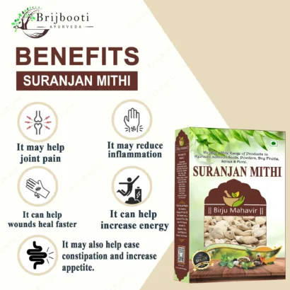 Suranjan Mithi Benefits