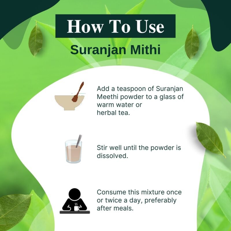 SURANJAN MITHI HOW TO USE