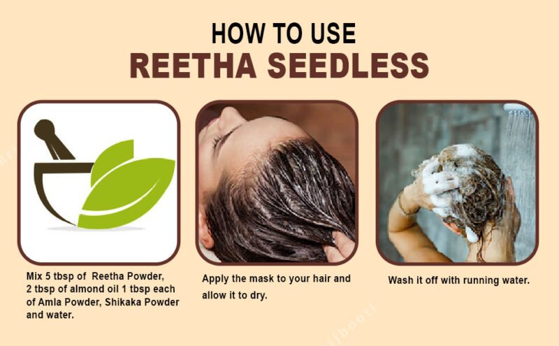 HOW TO USE REETHA CHILKA