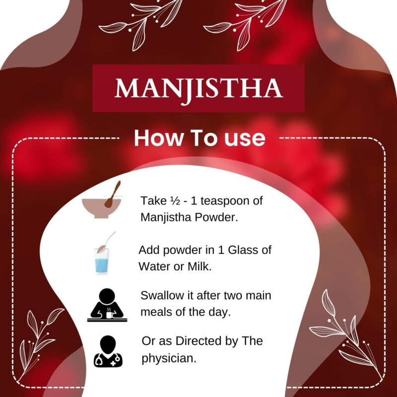 How to use Manjistha