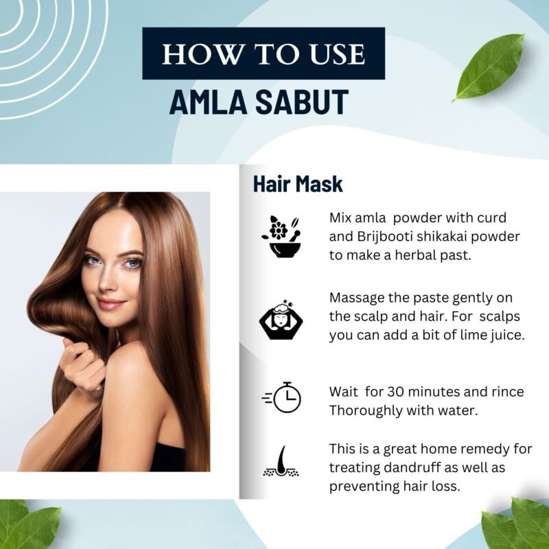 How to use amla