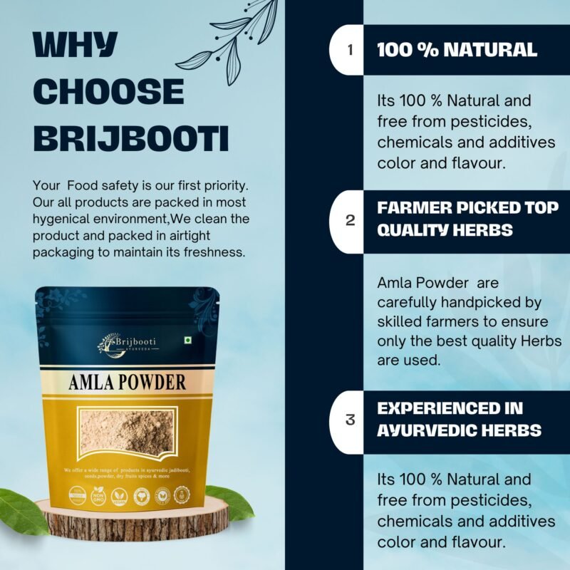 How to use Amla Powder